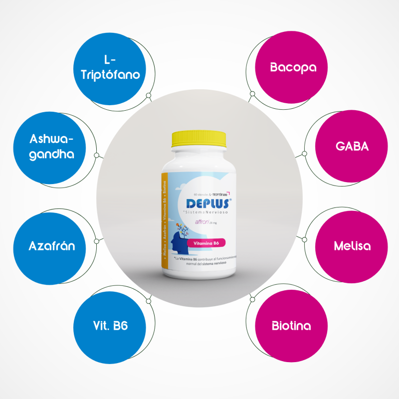 Deplus - 60 capsulas Margan