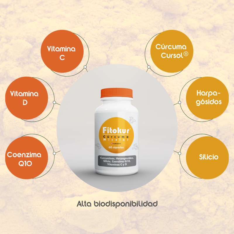 Fitokur - 60 capsulas Margan