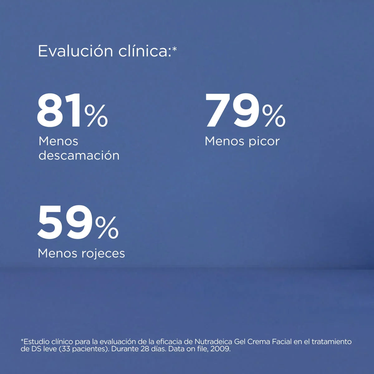 Nutradeica gel crema facial - 50 ml