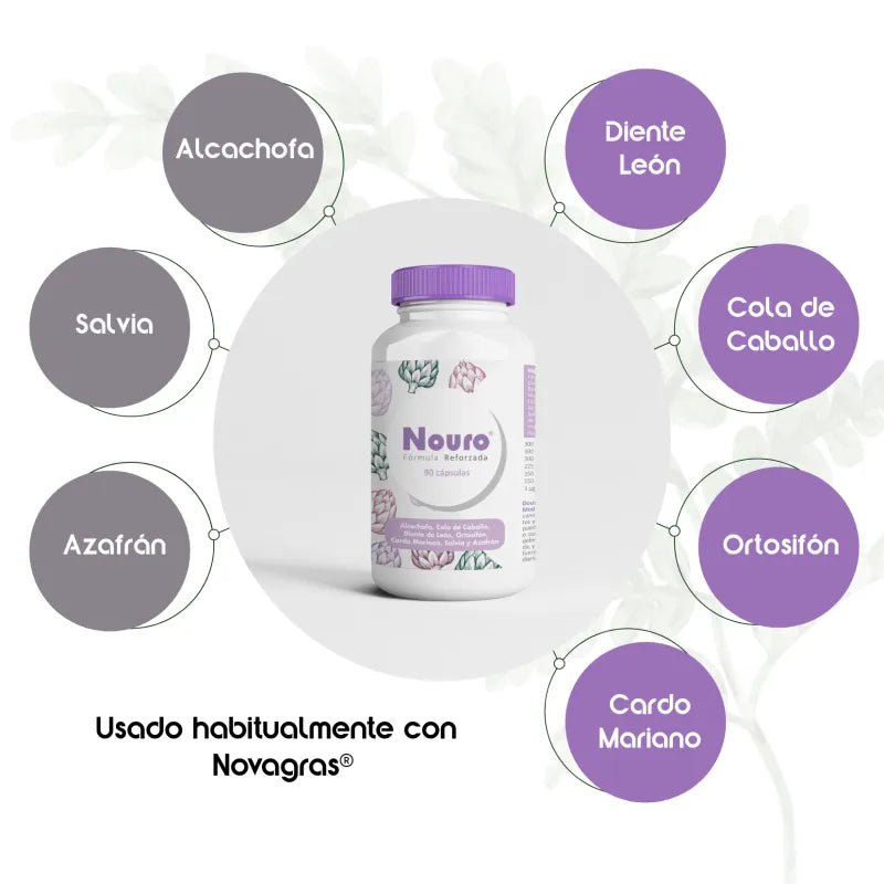 Nouro - 90 capsulas Margan