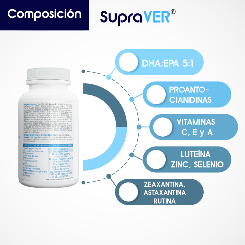 Supraver - 60 capsulas Margan