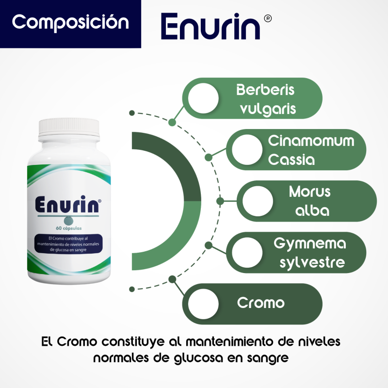 Enurin - 60 capsulas Margan
