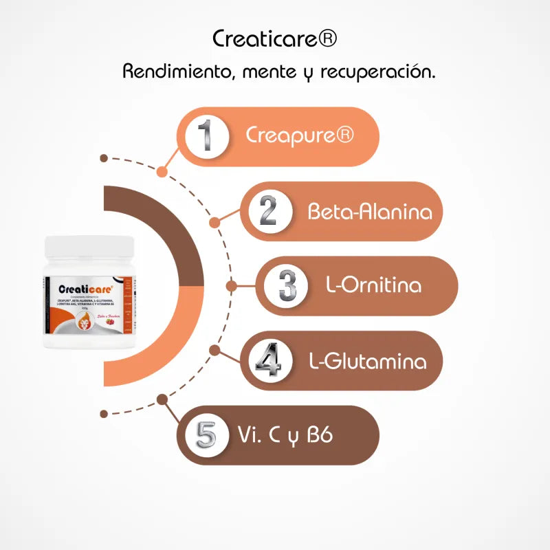 Creaticare (creapure) - 300 g Margan