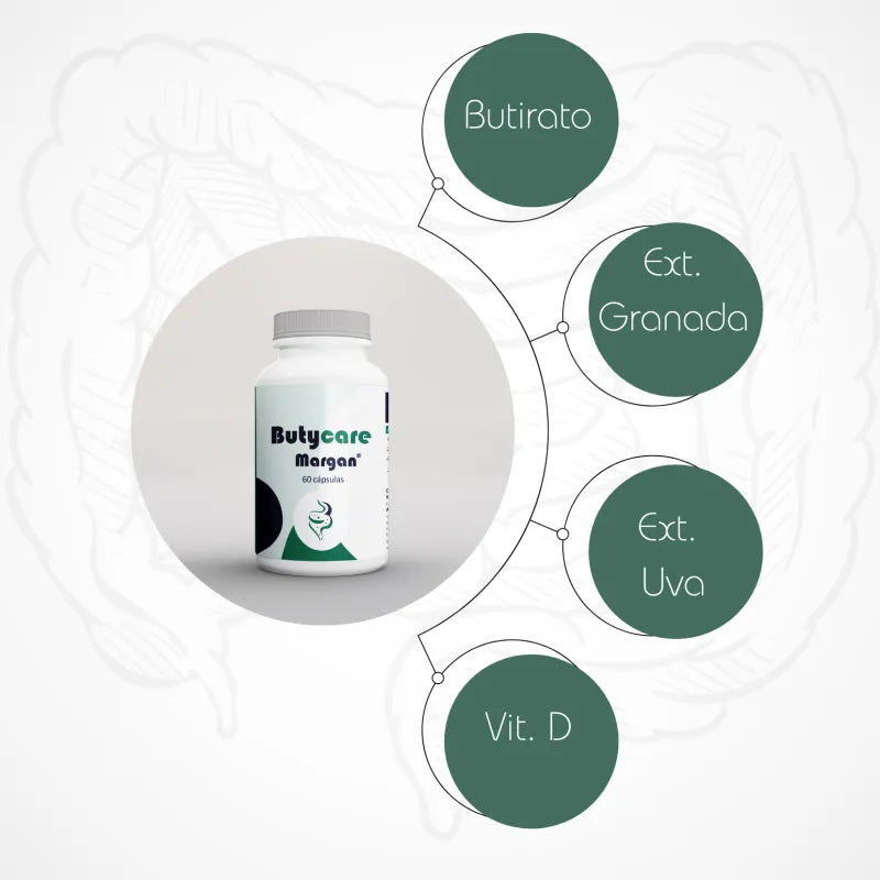 Butycare - 60 capsulas Margan