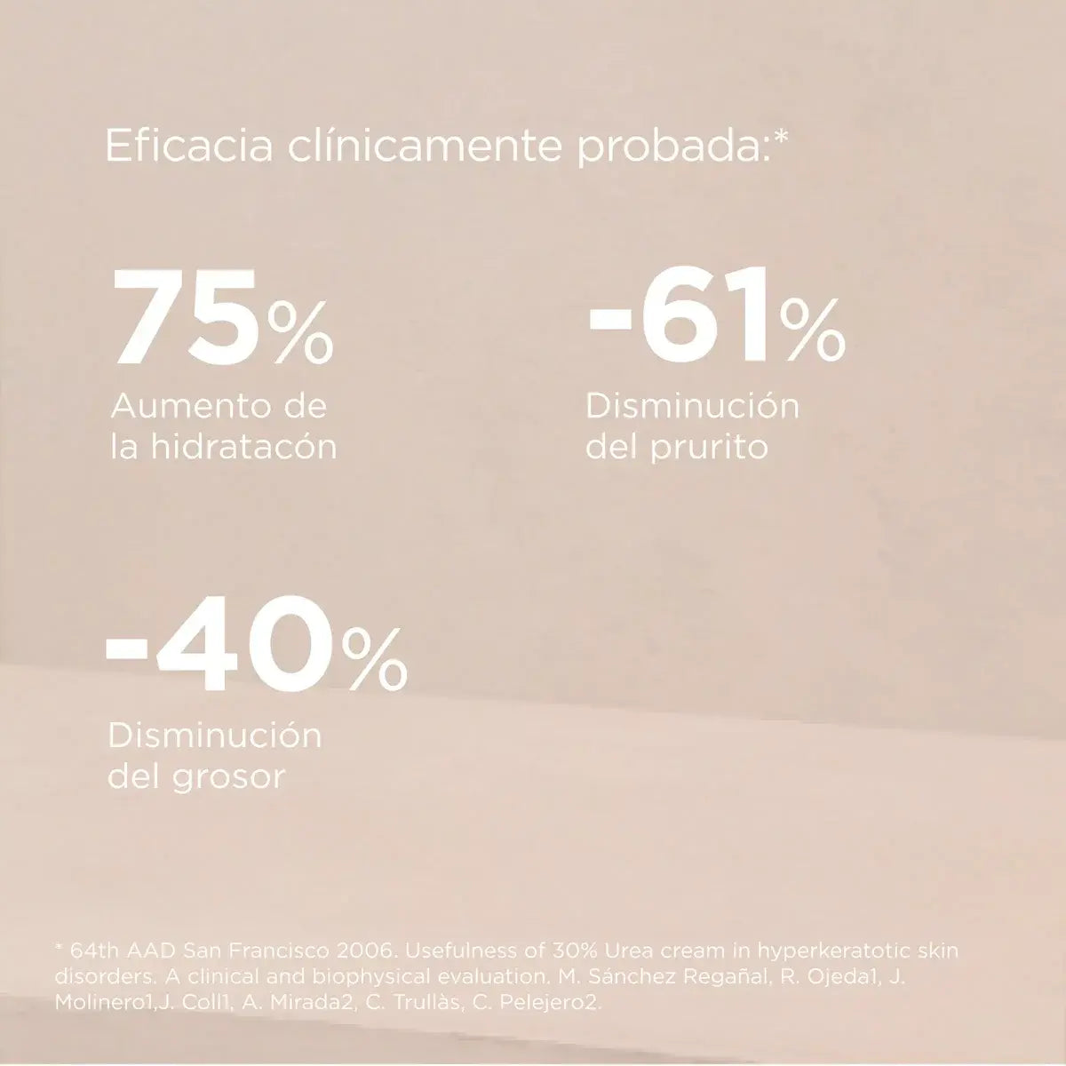 Ureadin ultra30 crema - 100 ml