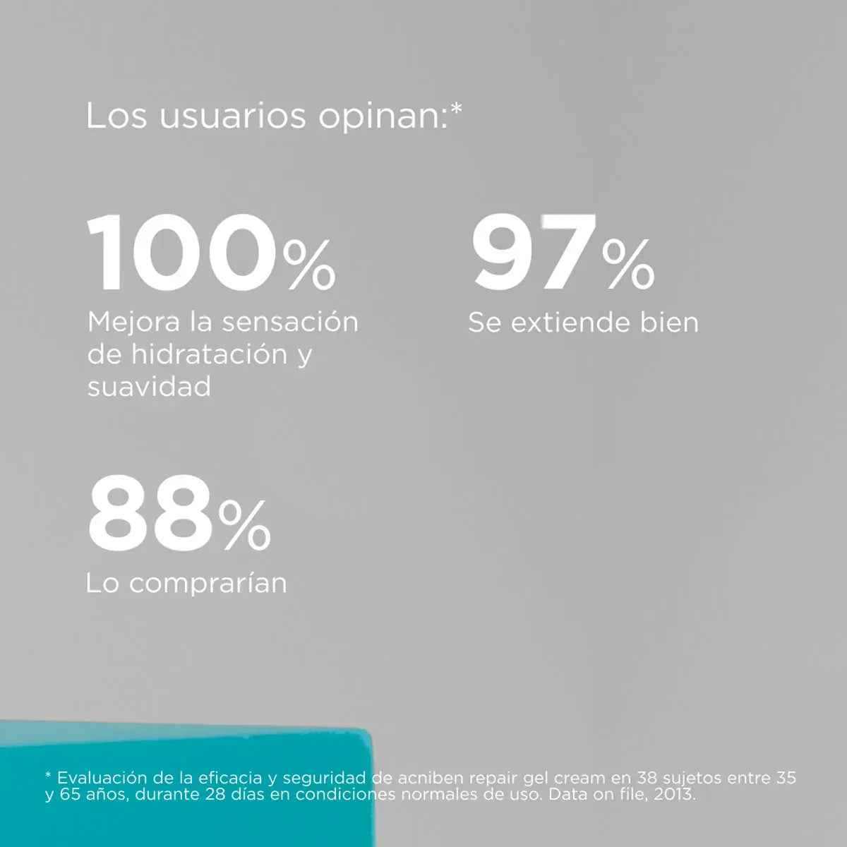 Acniben Repair Gel Crema Calmante - 40 ml