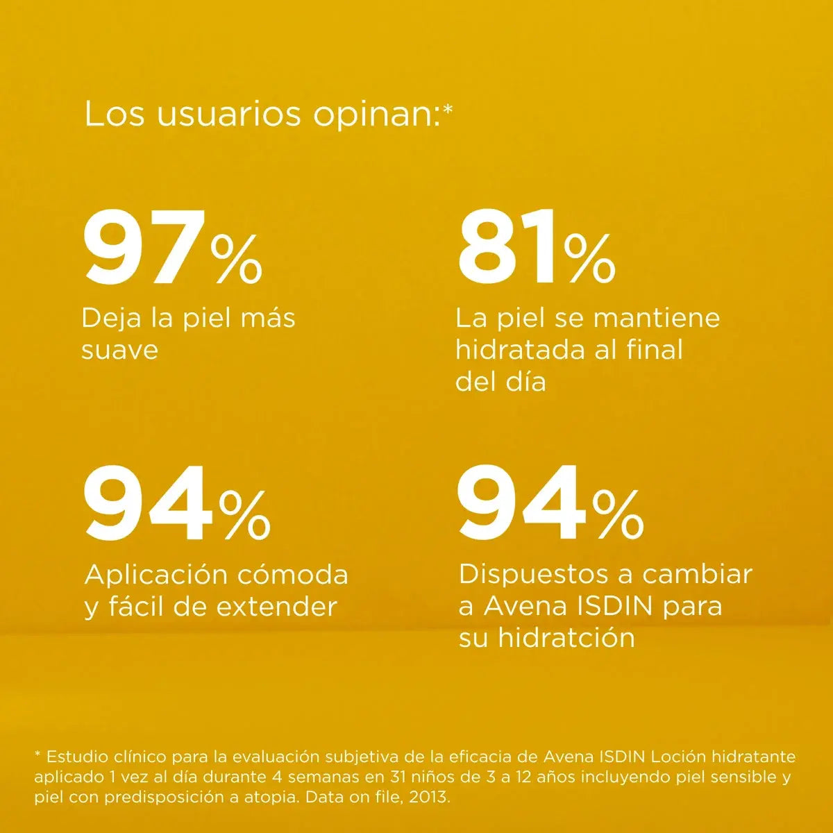 Avena isdin loción - 400 ml