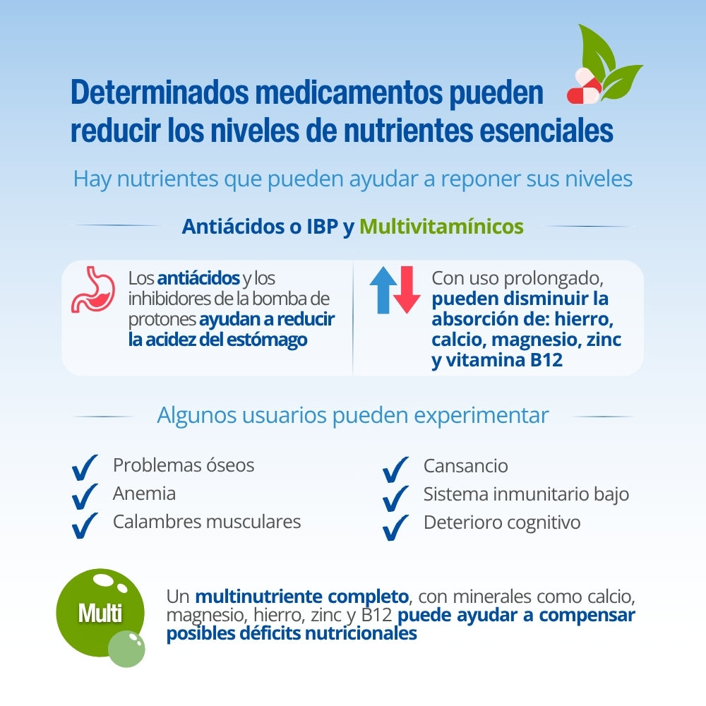 A-Z Multivitaminas y minerales - 60 tabs